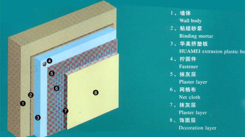 防水材料价格批发报价单背后的考量因素