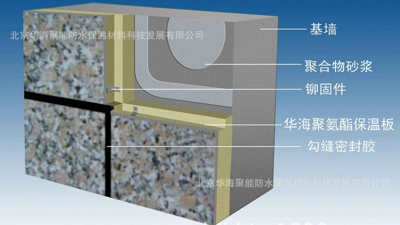 PVC防水卷材与TPO防水卷材：性能对比与适用场景分析